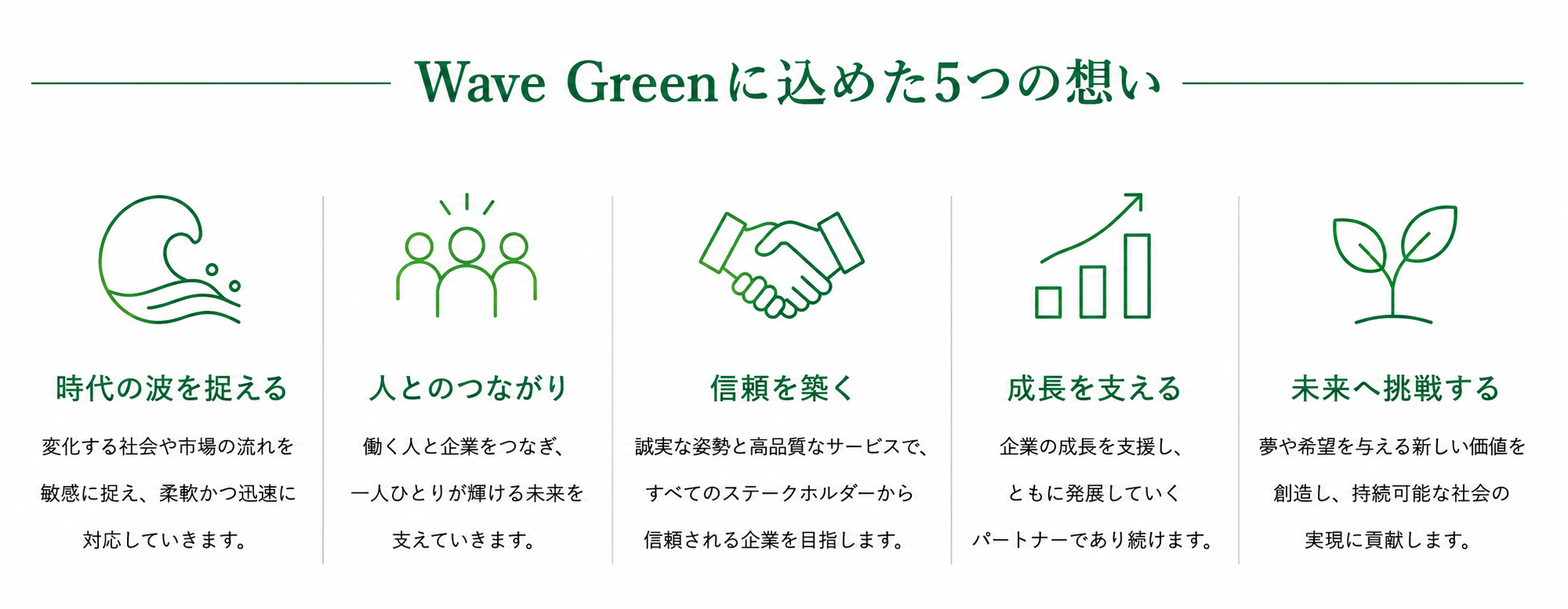 Wave Greenに込めた5つの想い