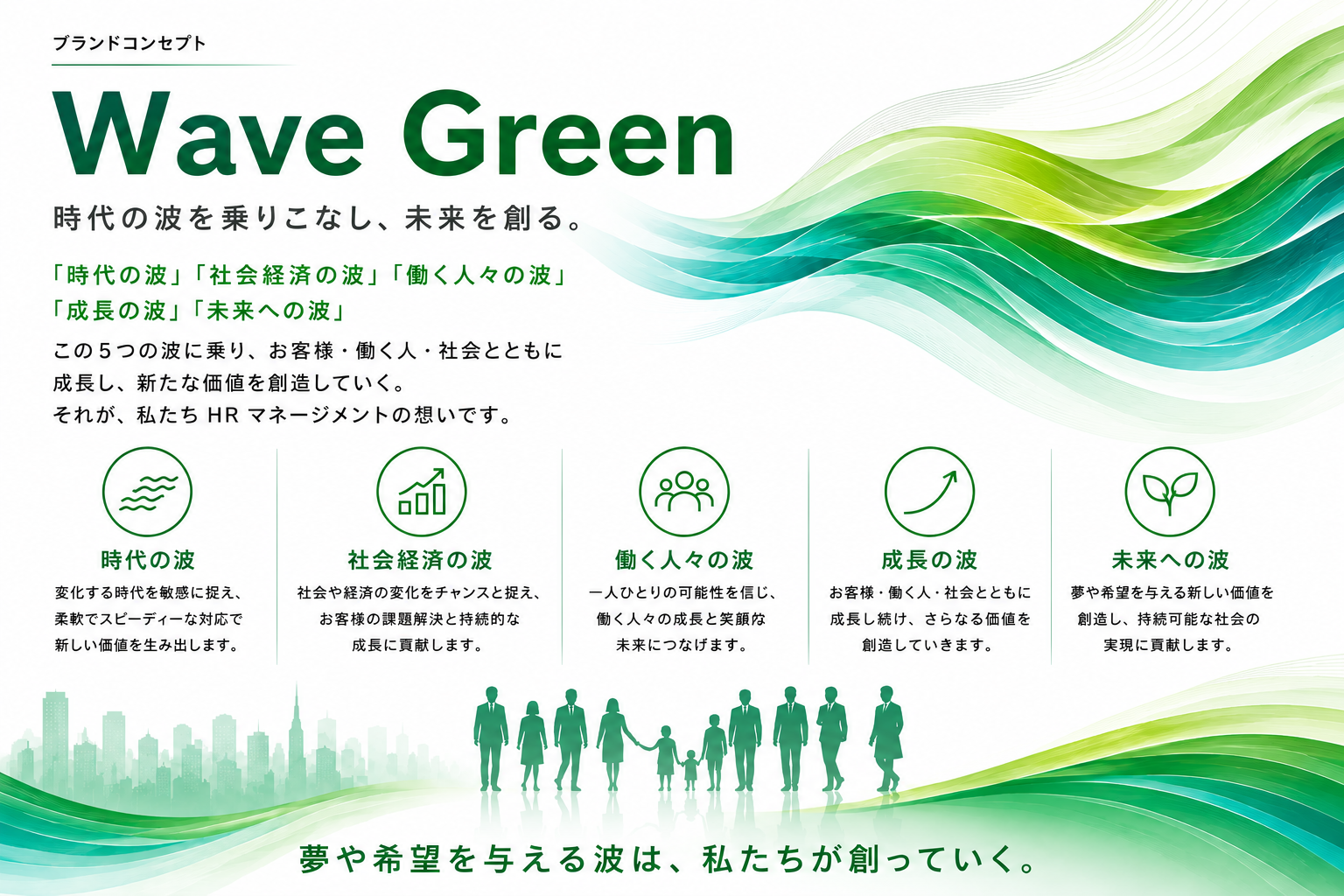 Wave Green